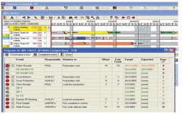 Example of a low-level planning board with raw materials linked to the plan