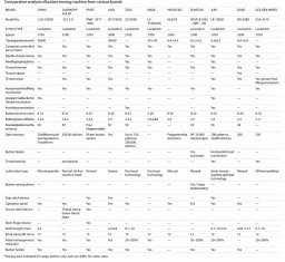 AO Bangladesh December 42