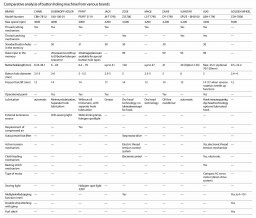 AO Bangladesh December 44