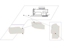 Figure 1. Existing machines layout – first sleeve seam
