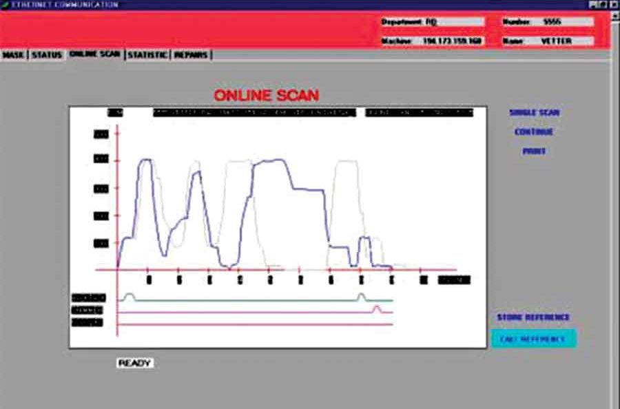 Machine History Log