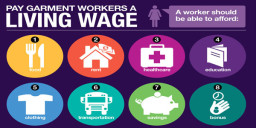 Image courtesy: www.cleanclothes.org