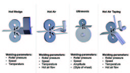 various welding techniques copy
