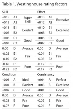 Table 1 Page 28 copy