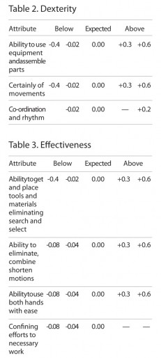 Table 2-3