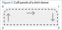 Figure 2. Cuff panels of a shirt sleeve