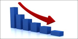 Image courtesy: dplindbenchmark.com