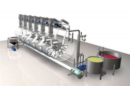 AIRFLOW machines increase the efficiency of dye stuffs by some 5%
