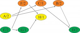 parallel-planning-for-multi