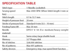 SPECIFICATION TABLE