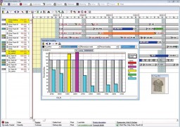 Bottleneck management in FastReact