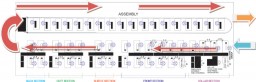 U-shaped configuration for a module is necessary when length of the floor is less