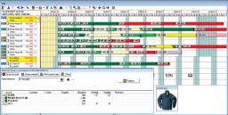LLP with Raw Materials in Fast React