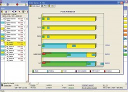 Order Progress Window in FastReact