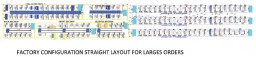 A sample straight layout configuration for large orders