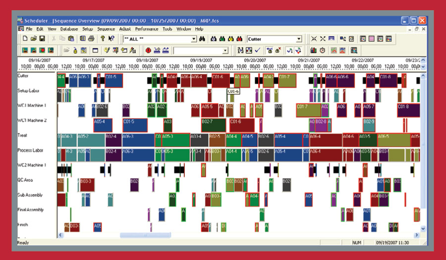 FactoryTalk Scheduler’s electronic planning board