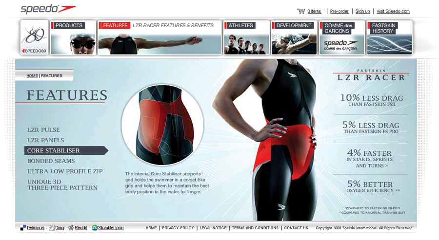 Three layers of material form the LZR Racer