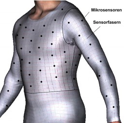 A shirt for electro cardiac measuring, the black dots are micro sensors, the vertical and horizontal lines sensoric fibres