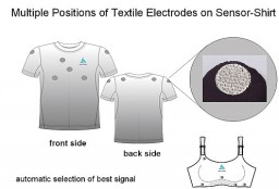 A sensor t-shirt and bra for long-term measurements
