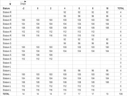 Table-final