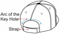 arc-&strap