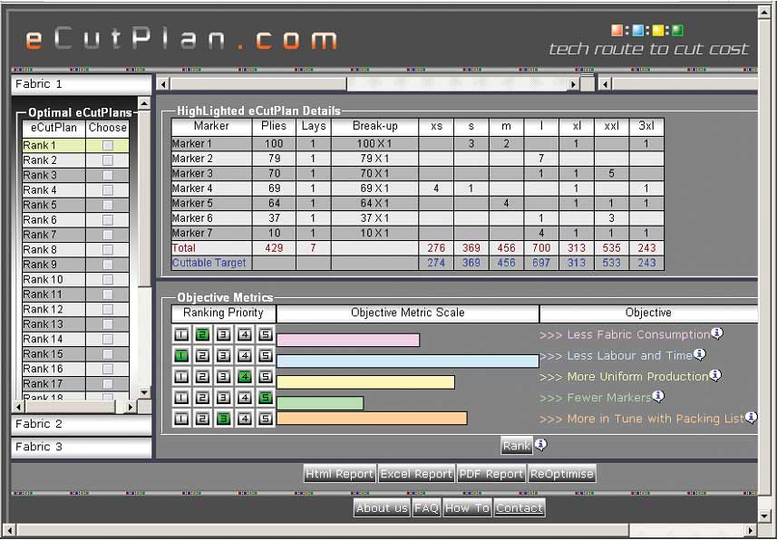www.eCutPlan.com – A Lay Plan