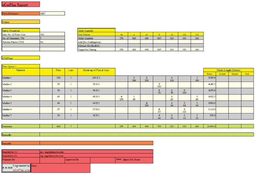 eCut Plan – A Report in pdf format