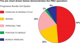 ups-pie-chart-02