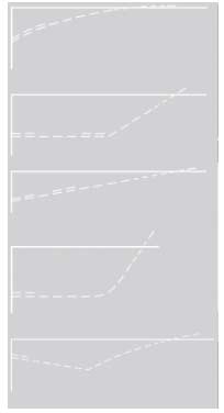 Programmed sewing patterns