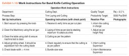 Exhibit 1.10: Work instructions for Band Knife Cutting Operation