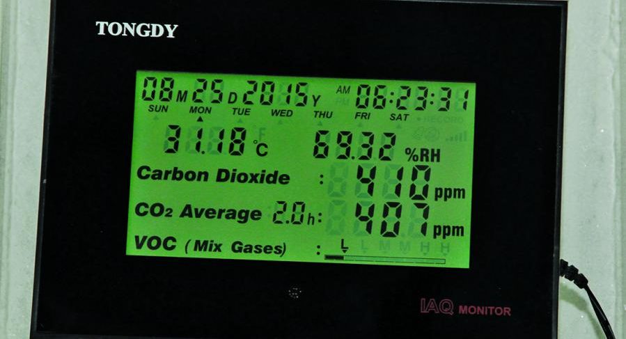 State-of-the-art CO2 monitoring system to check level of carbon dioxide in the occupied area 
