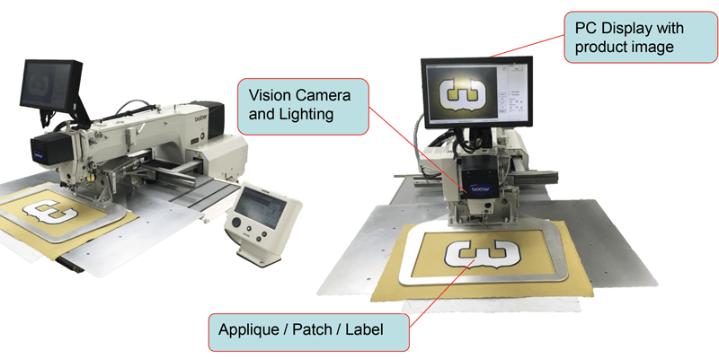 Working of Brother Vision Sewing System