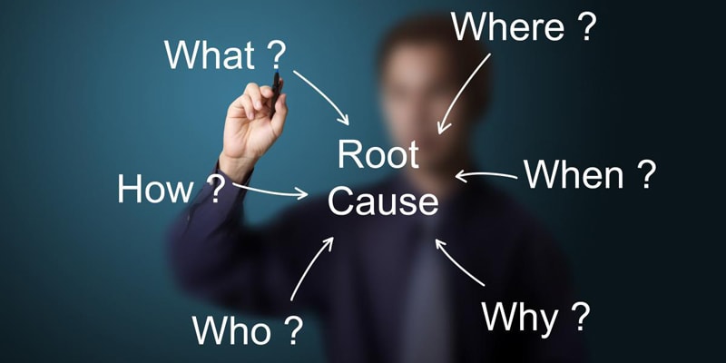 Root Cause Analysis